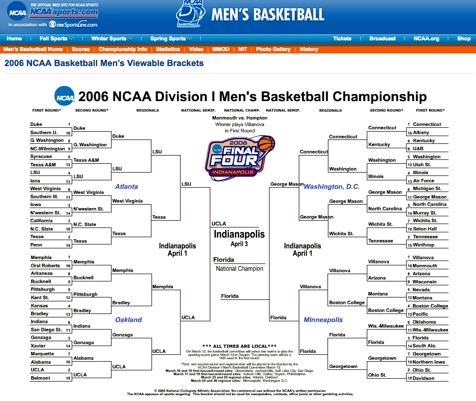 2006 bracket on NCAAsports.com