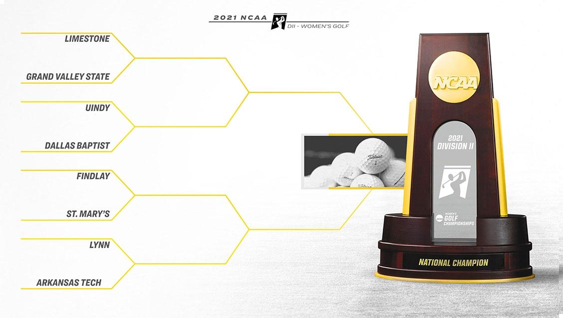 The 2021 NCAA DII women's golf bracket.
