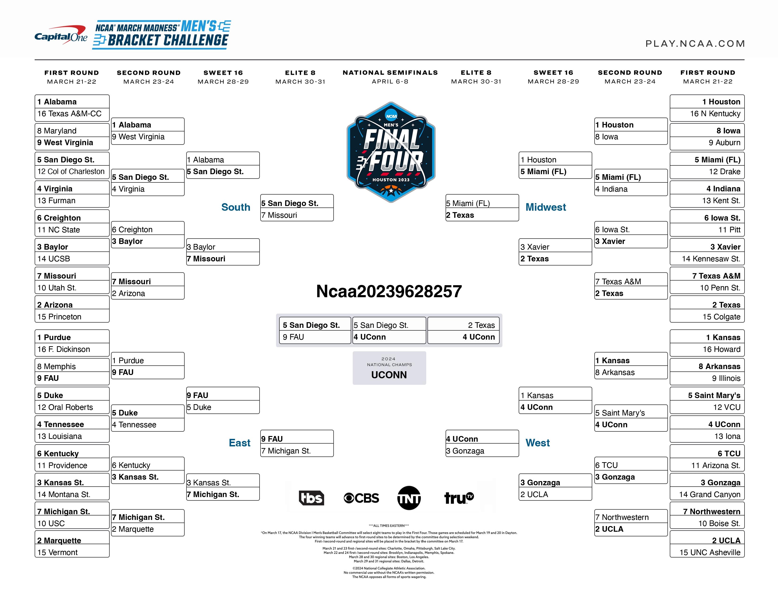 Winning 2023 MBCG bracket