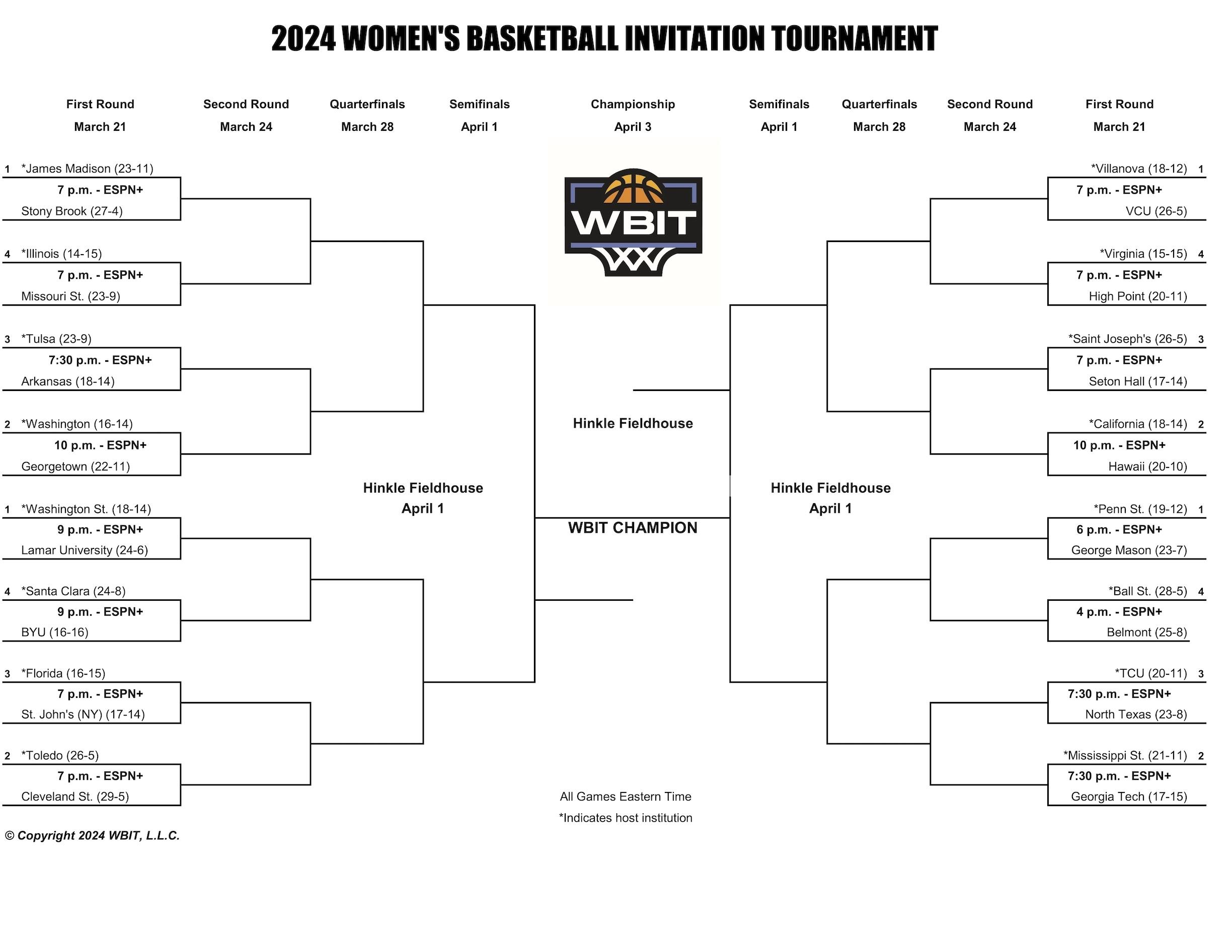 Bracket