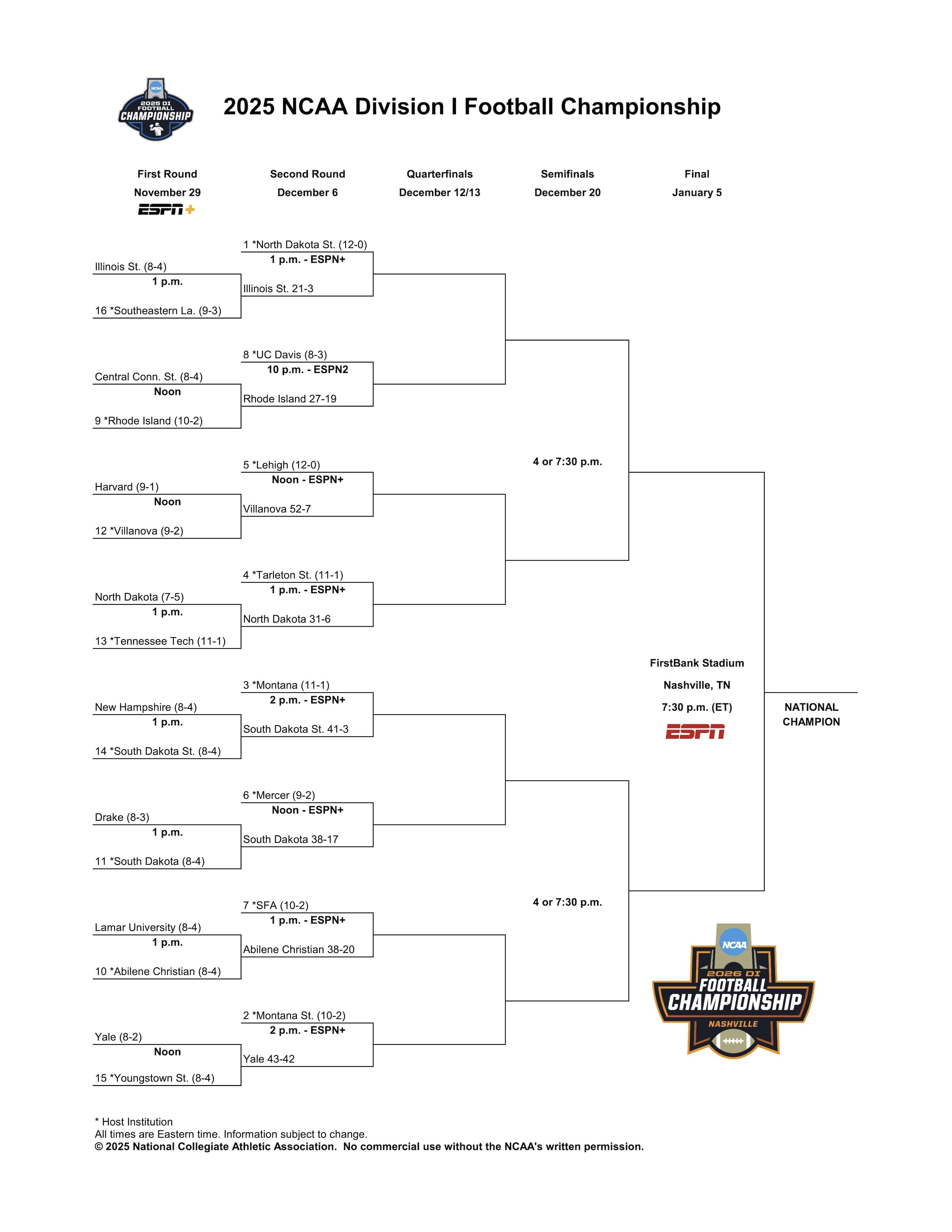 bracket